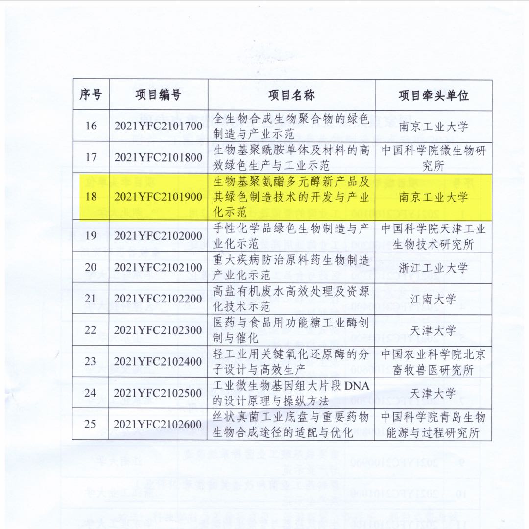 IBPPԺL(zhng)@(gu)c(din)аl(f)Ӌ(j)Gɫ족(zhun)(xing)